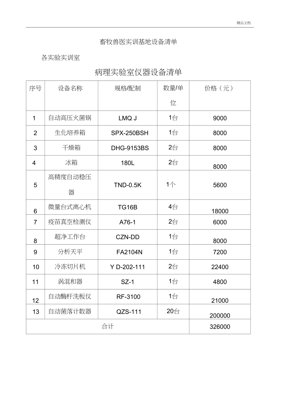畜牧獸醫(yī)實(shí)訓(xùn)基地設(shè)備清單